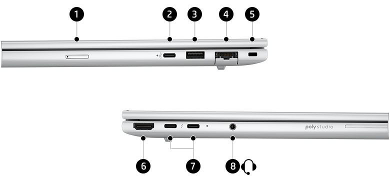 HP EliteBook 8 G1i 14 – Ports