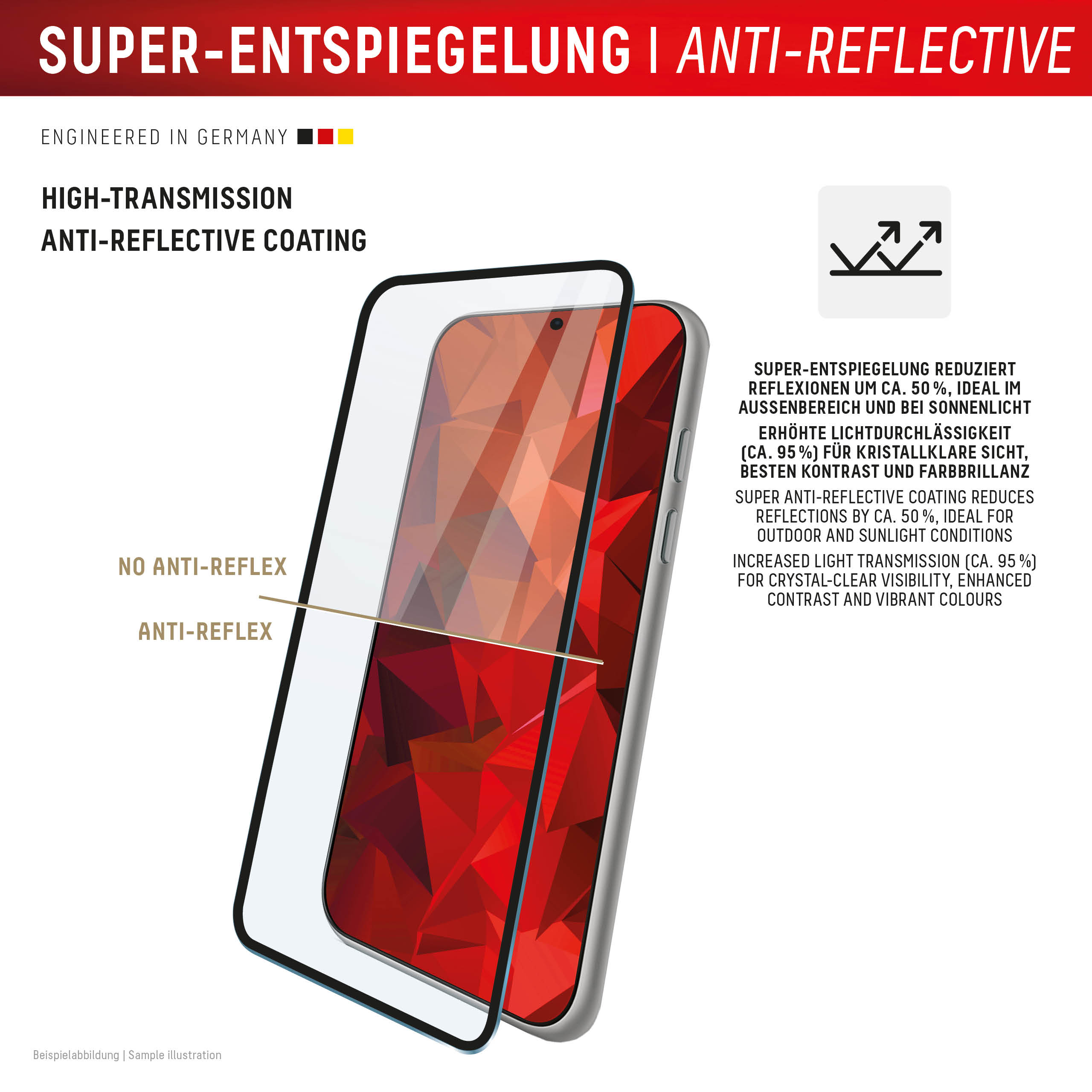 DISPLEX Premium Glass AR MM Apple iPhone 17 Displayfolien Produkt Bild 6