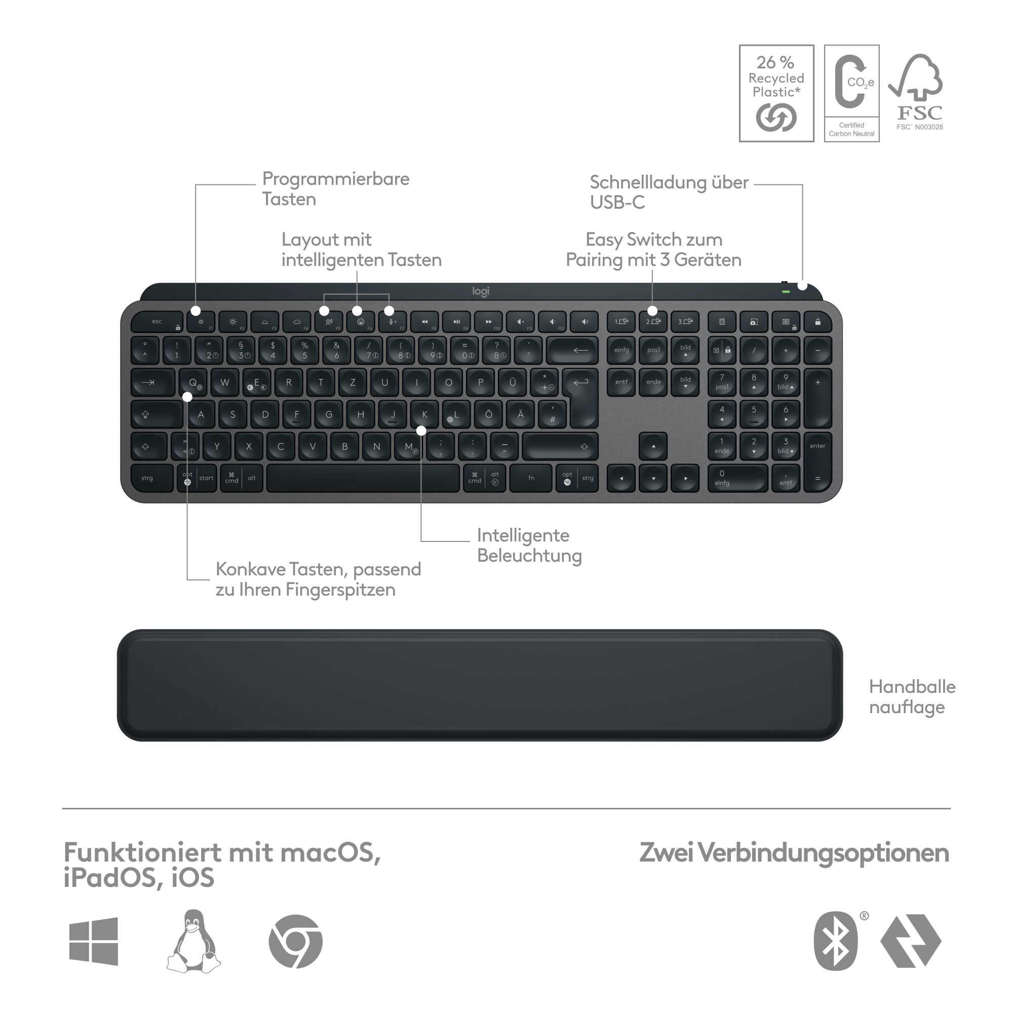 Logitech MX Keys S Combo, Wireless Desktop Set B-Ware Kombination MX Master 3S, MX Keys S und MX Palm Rest Tastaturen Produkt Bild 6