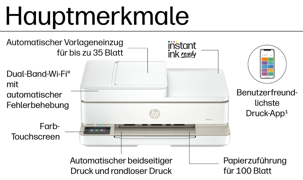 HP Envy 6520e All-in-One-Drucker inkl. 3 Monate Instant Ink A4, Drucken, Kopieren, Scannen, mobiler Faxversand Drucker Produkt Bild 8