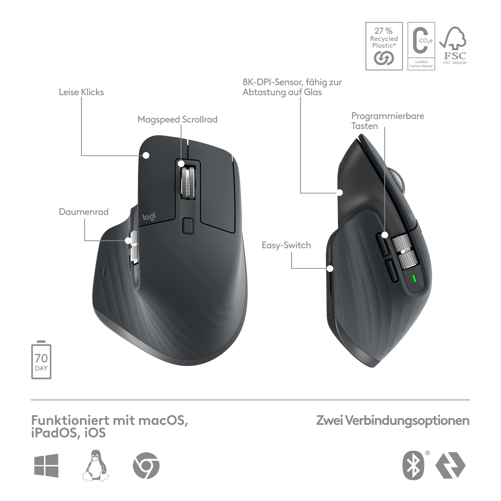 Logitech MX Keys S Combo, Wireless Desktop Set B-Ware Kombination MX Master 3S, MX Keys S und MX Palm Rest Tastaturen Produkt Bild 7