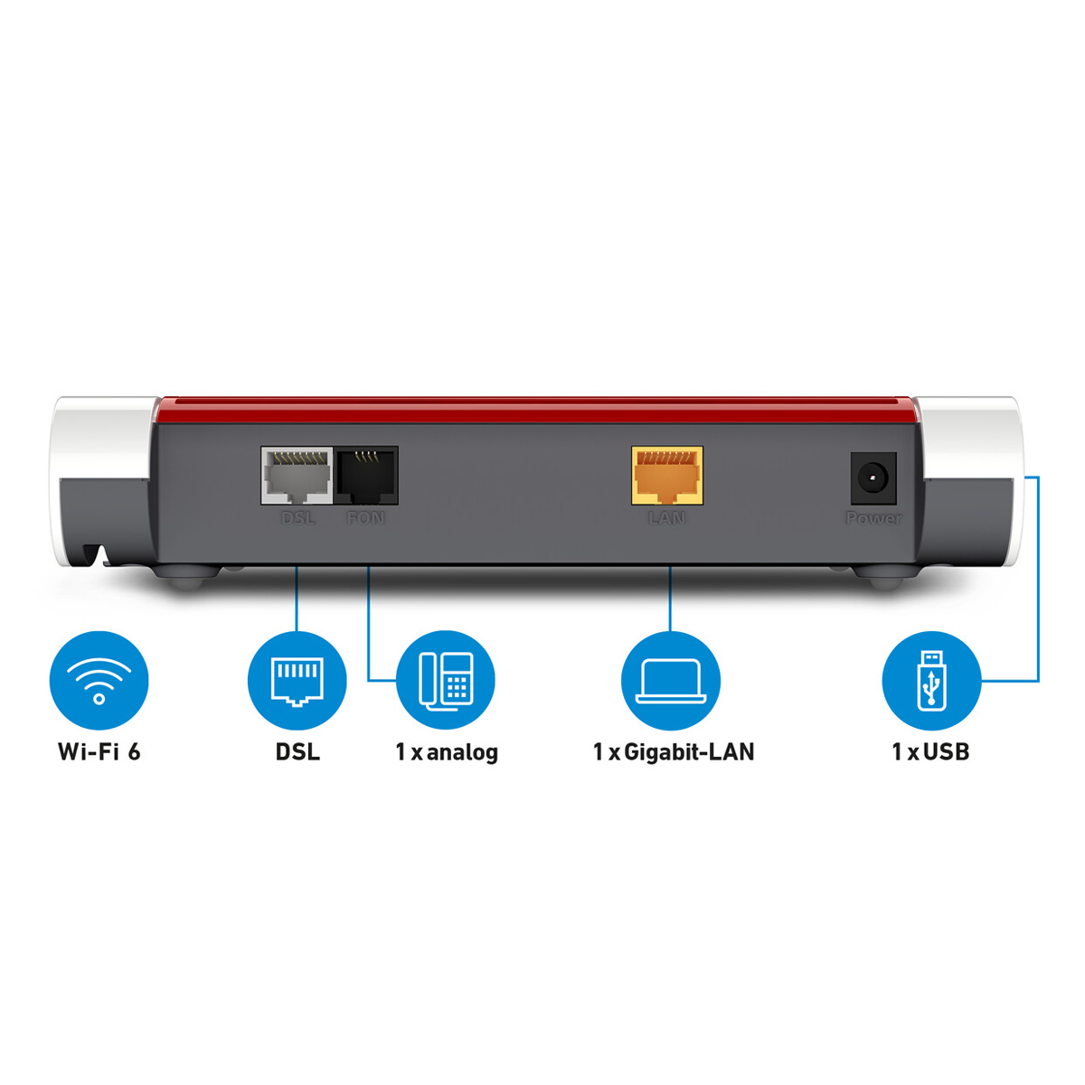 FRITZ!Box 7510 + FRITZ!Repeater 600 Bundle aus WiFi 6 Router und WLAN Repeater 600 Router/WLAN Produkt Bild 3