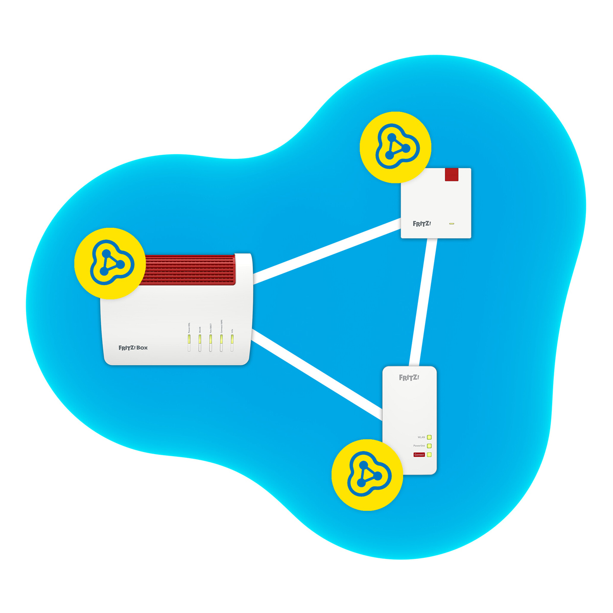 2er Pack FRITZ!Repeater 1200 AX WiFi 6, Dual-Band, bis zu 3000 Mbit/s Router/WLAN Produkt Bild 6