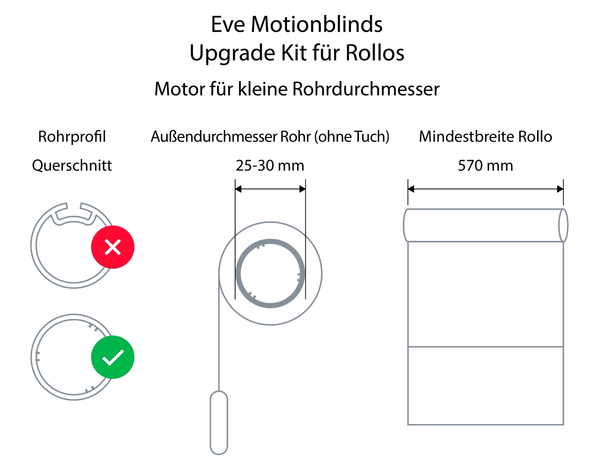 Eve MotionBlinds Upgrade Kit für Rollos (Matter) Motor für kleine Rohrdurchmesser Heimautomatisierung Produkt Bild 2