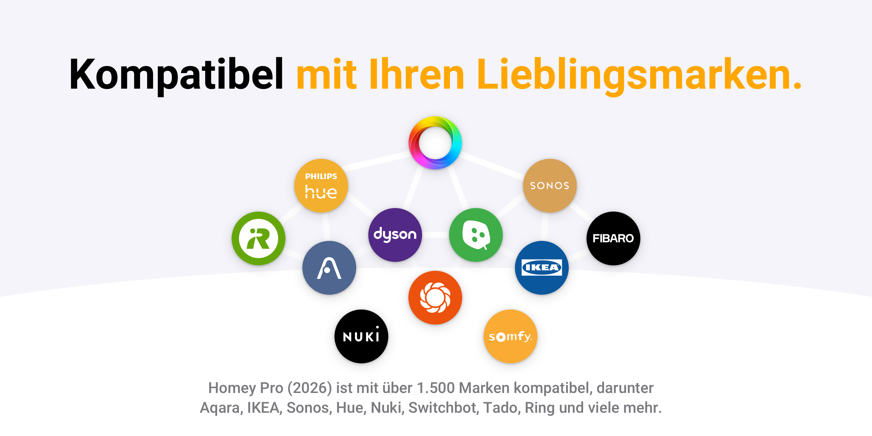 Homey Pro (2026) Smart Home Controller - schwarz B-Ware_1