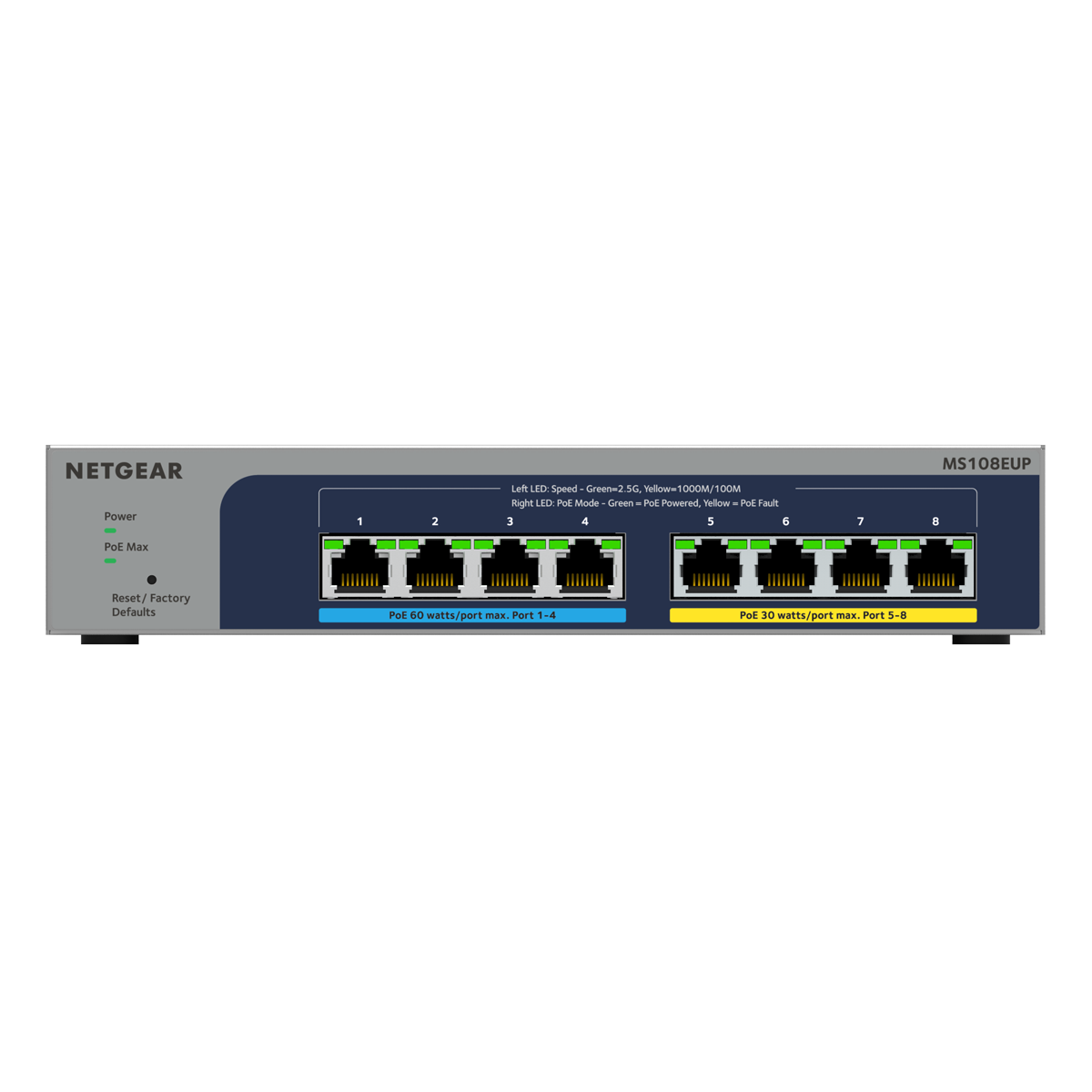 NETGEAR 8-Port Ultra60 Switch (MS108EUP) [8x 2.5 Gigabit LAN mit PoE++]