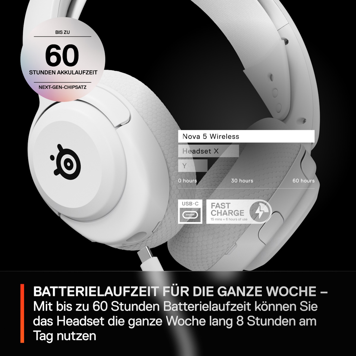 SteelSeries Arctis Nova 5 White kabelloses Gaming Headset für PC, Switch, PlayStation und Mobilgeräte, ClearCast 2.X Mikrofon, 60 Stunden Akkulaufzeit Headset Produkt Bild 5