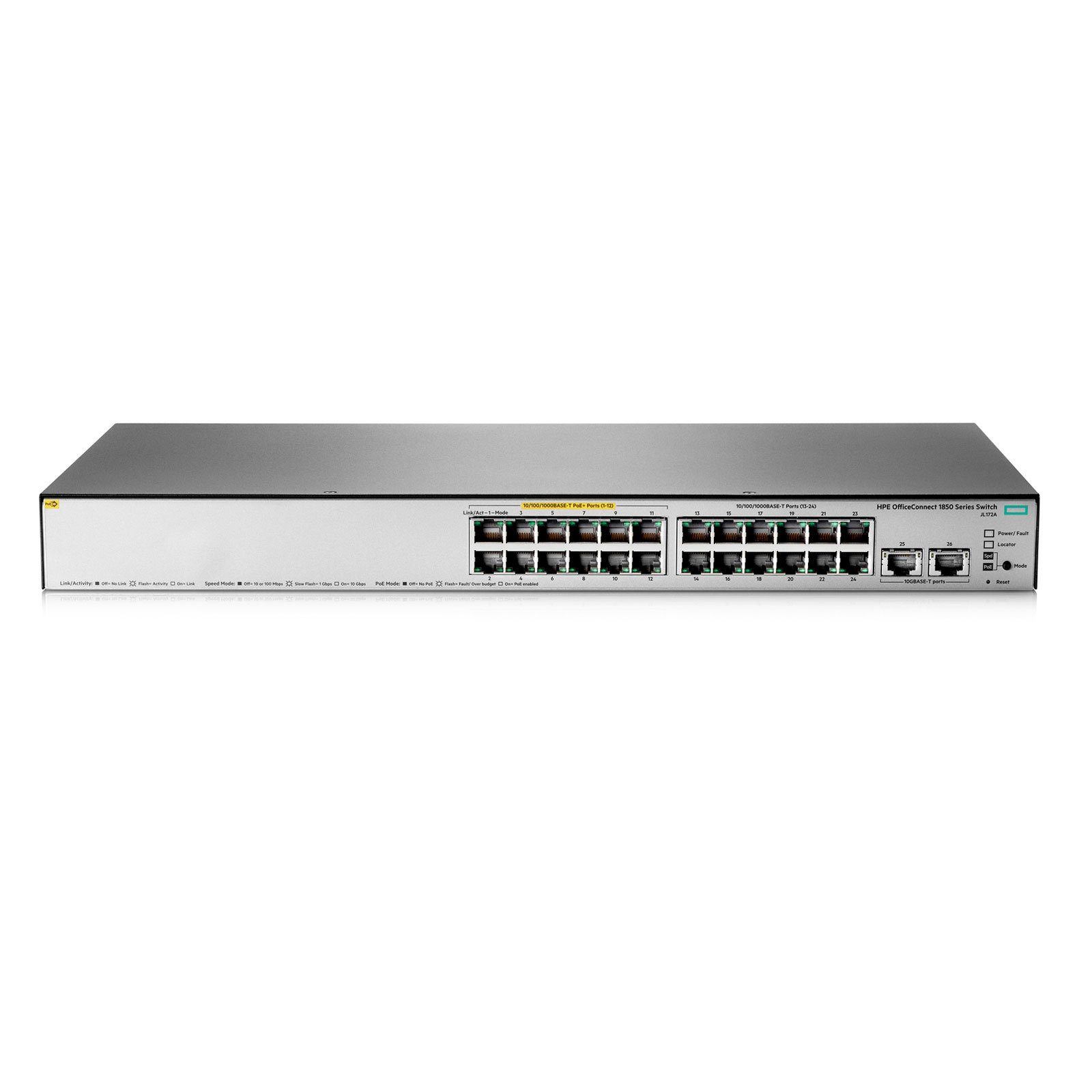 HPE OfficeConnect 1850 24G 2XGT PoE+ 185W Switch (JL172A