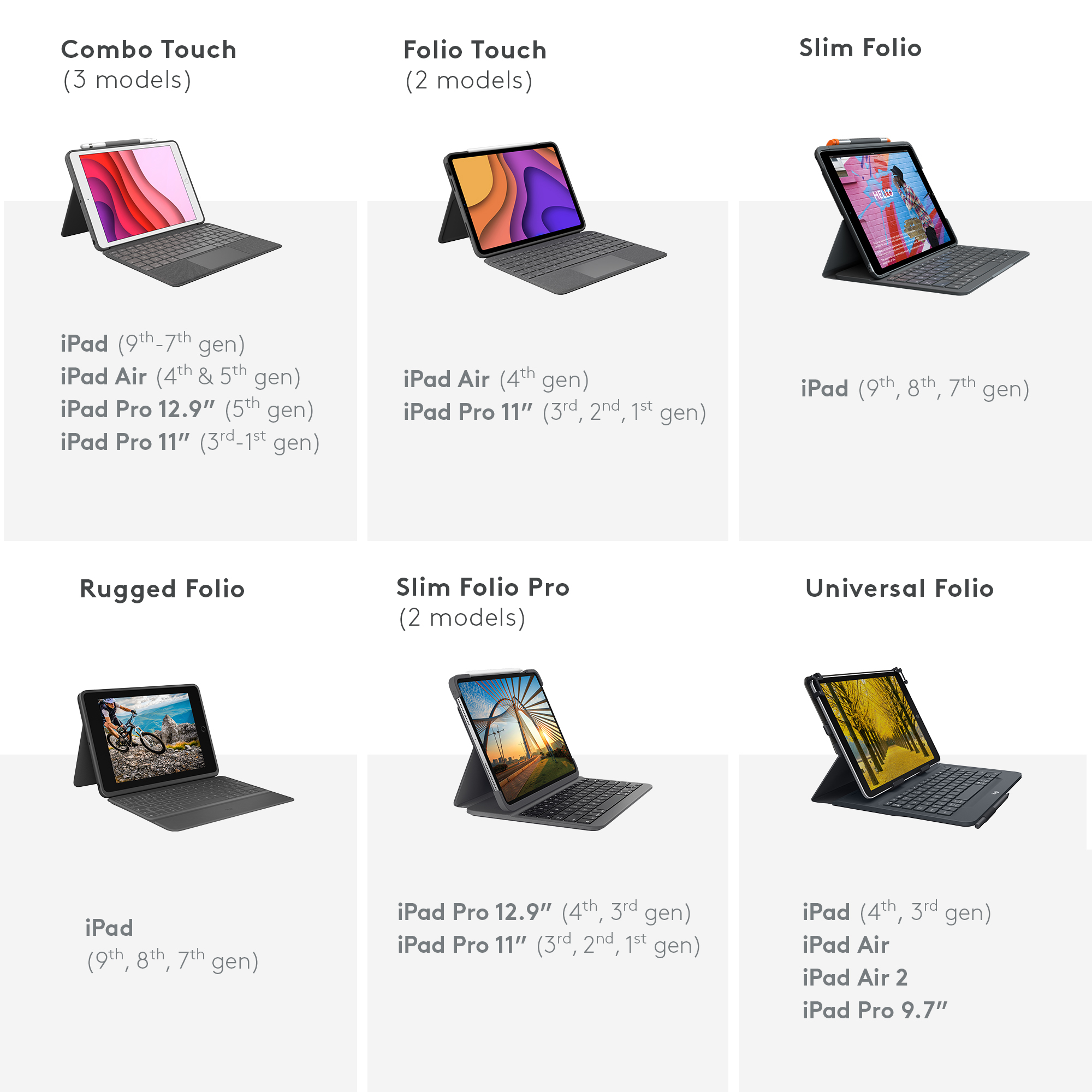 Logitech Combo Touch für Ipad Air (4. und 5. Gen. - 2020, 2022 